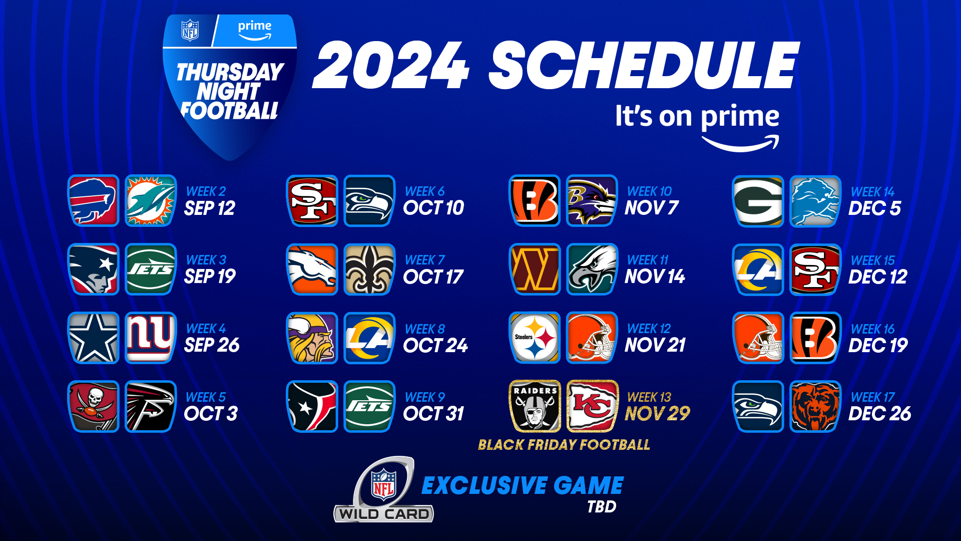 Thursday Night Football